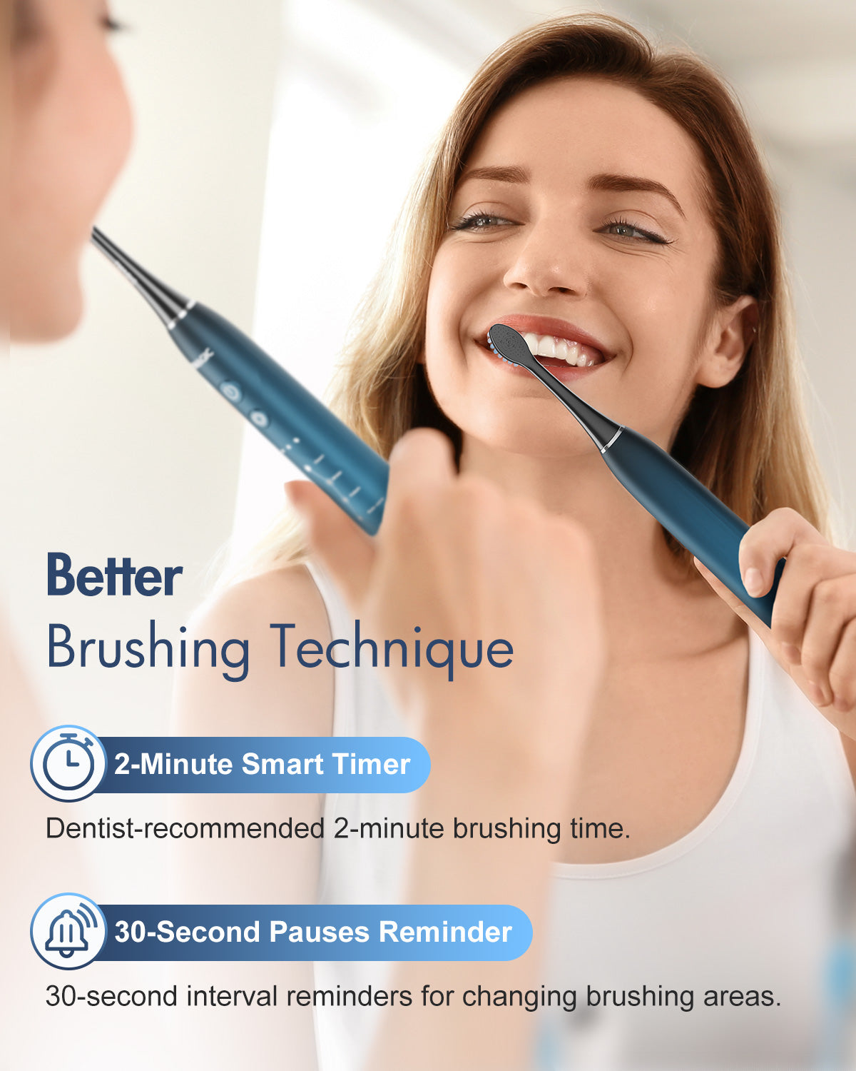 7MAGIC Sonic Electric Toothbrush, Adult Electric Toothbrush with 40000 VPM Deep Clean, 6 Modes, 3 Intensities, 6 Brush Heads & Travel Case, Smart Timer, Bule